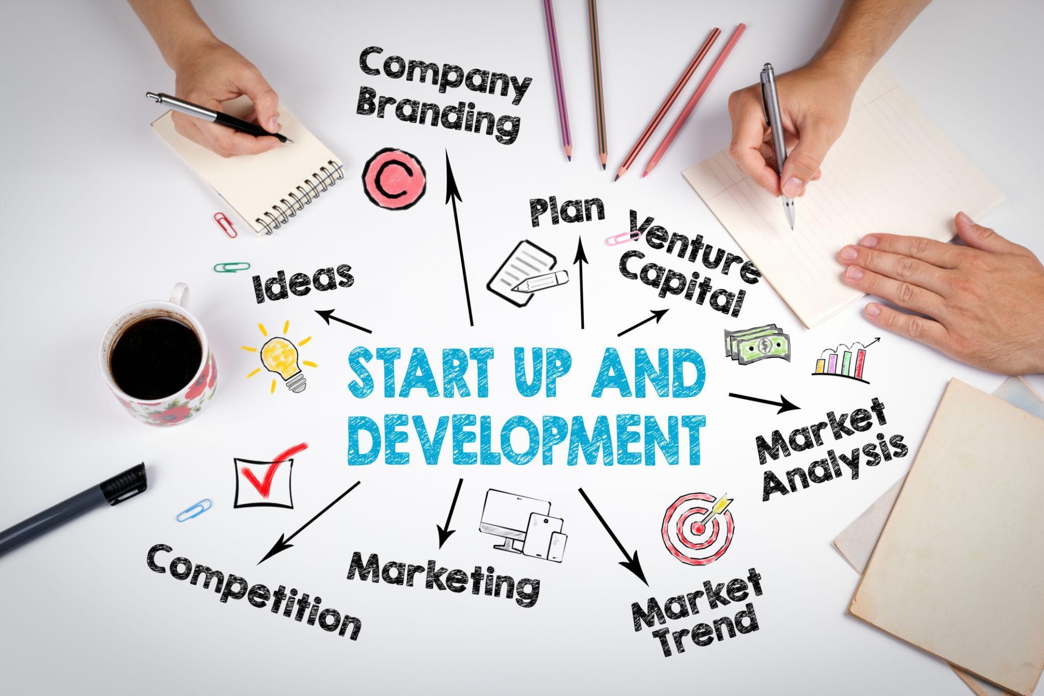 Startup trust visual